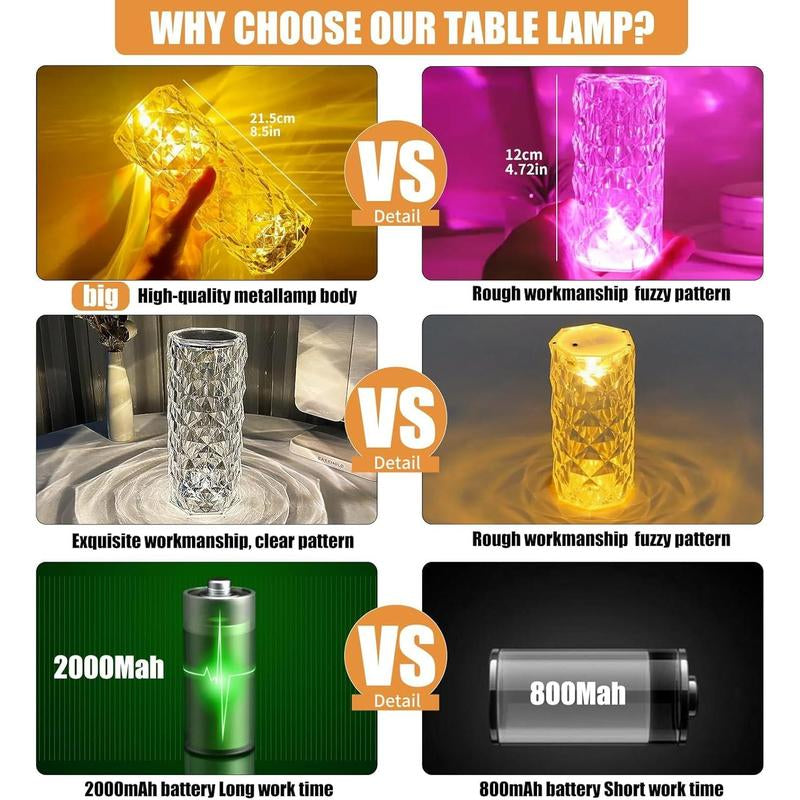 Bgfhome Crystal Table Lamp RGB Color Changing Night Light ,Romantic LED Rose Diamond Touch Lamps for Living Room (Remote & Touch